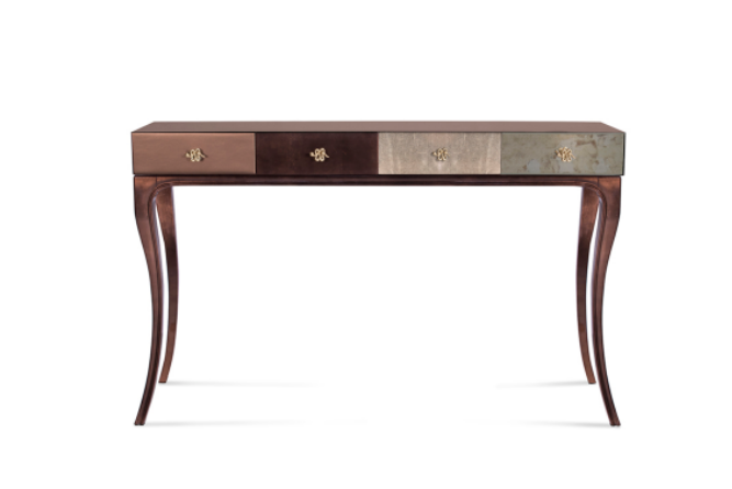 UNTAMED CONSOLE控制臺