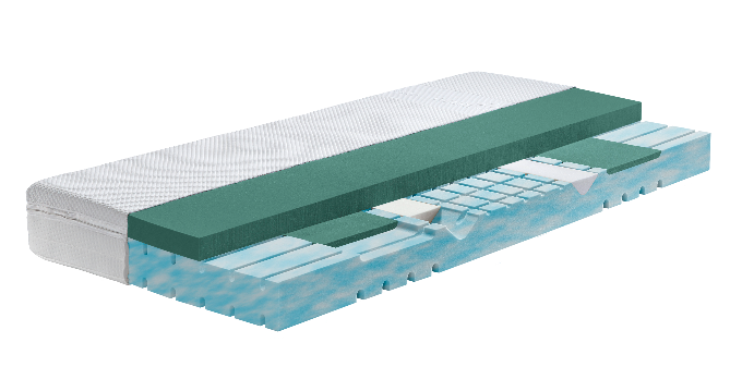 Swissflexversa 20 GELTEX?床墊